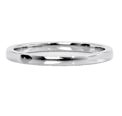 1.7 Mm Band